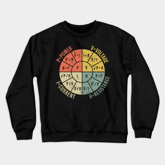 The Formula Wheel of Electrical Engineering Crewneck Sweatshirt by BramCrye